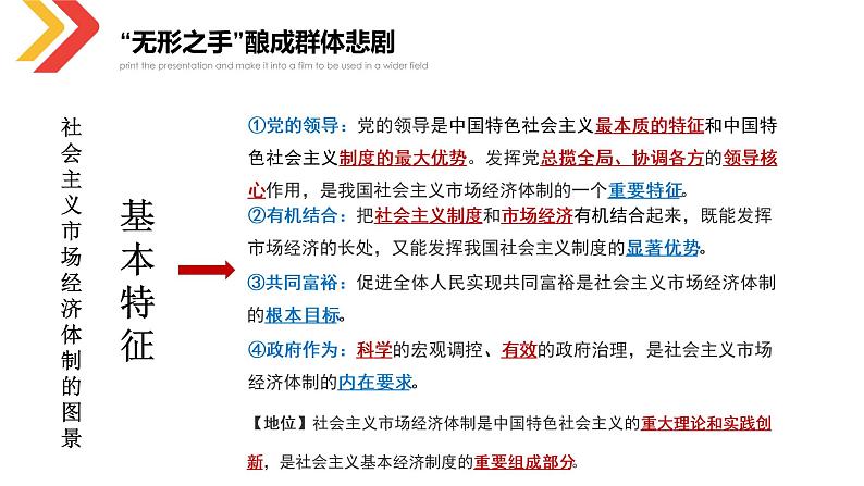 2.2 更好发挥政府作用 课件3必修二经济与社会06