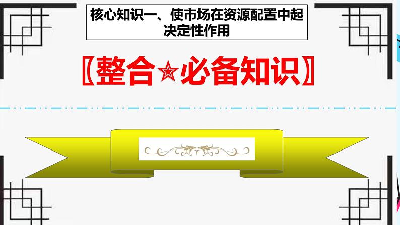 2.1 使市场在资源配置中起决定性作用 课件3必修二经济与社会04