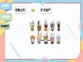 2.1 使市场在资源配置中起决定性作用 课件7必修二经济与社会