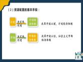 2.1 使市场在资源配置中起决定性作用 课件5必修二经济与社会
