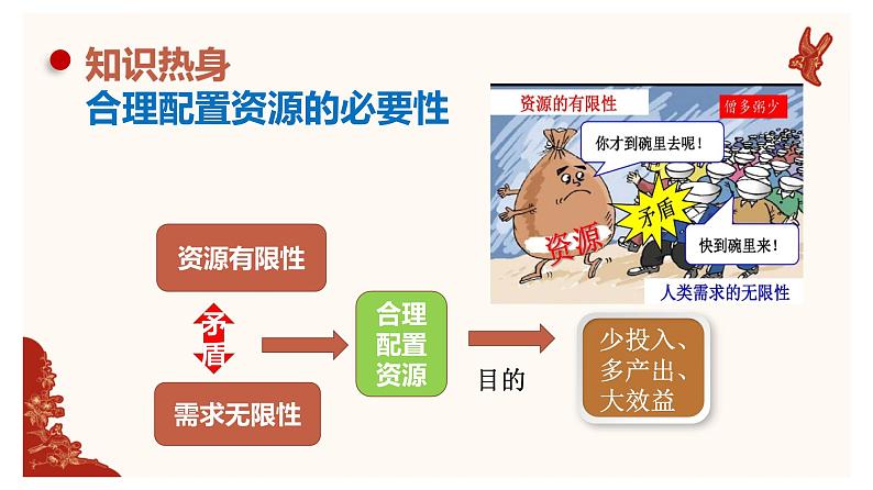 2.1 使市场在资源配置中起决定性作用 课件10必修二经济与社会第5页