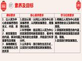 3.1 坚持新发展理念  课件4必修二经济与社会