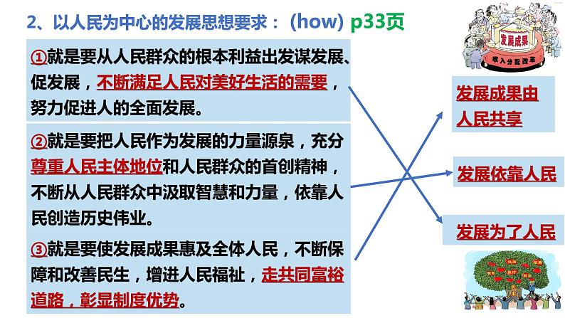 3.1 坚持新发展理念  课件4必修二经济与社会05