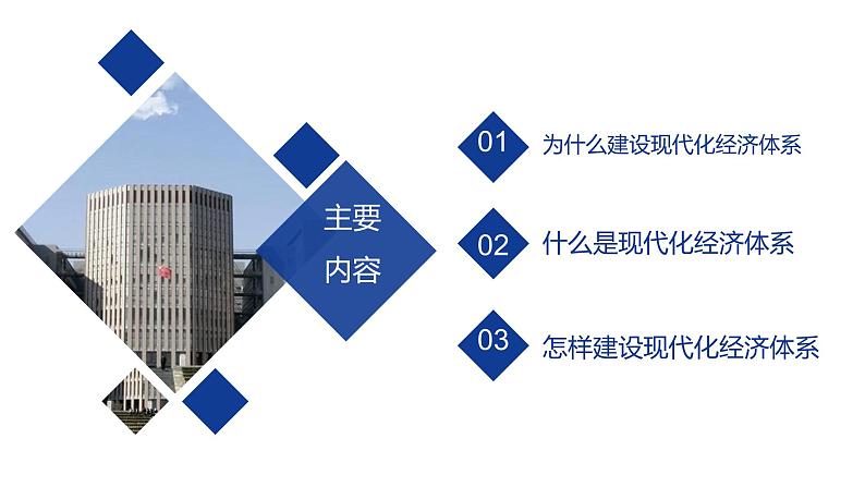 3.2 建设现代化经济体系 课件4统编版高中政治必修二《经济与社会》02