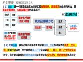 3.2 建设现代化经济体系 课件2统编版高中政治必修二《经济与社会》