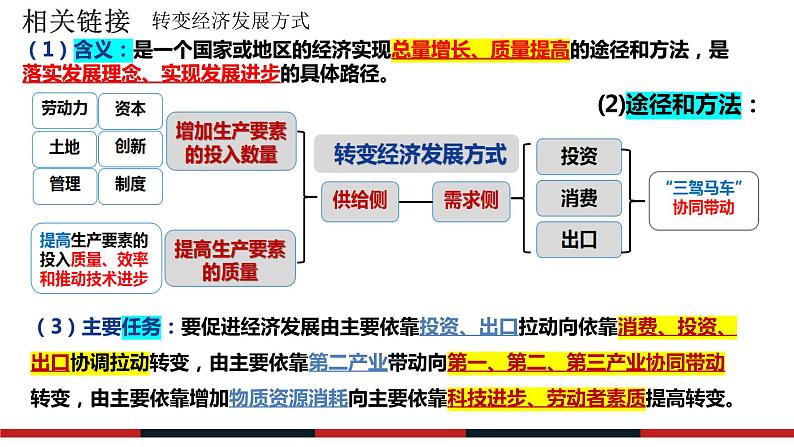 3.2 建设现代化经济体系 课件2统编版高中政治必修二《经济与社会》05