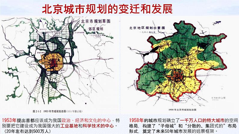 3.1 坚持新发展理念  课件1必修二经济与社会03