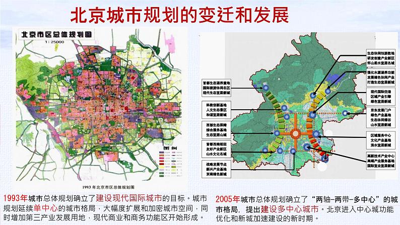 3.1 坚持新发展理念  课件1必修二经济与社会05