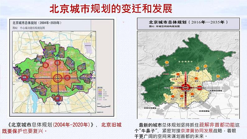 3.1 坚持新发展理念  课件1必修二经济与社会06