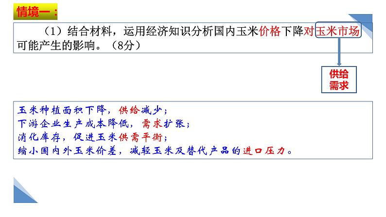 综合探究 一加快完善社会主义市场经济体制 课件1 必修二经济与社会第6页