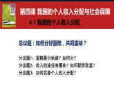 4.1 我国的个人收入分配 课件15 必修二