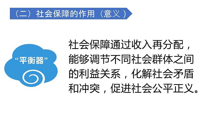 4.2 我国的社会保障 课件15必修二经济与社会05