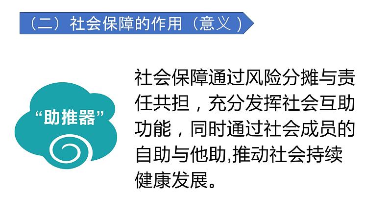 4.2 我国的社会保障 课件15必修二经济与社会06