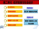3.1 坚持新发展理念  课件5必修二经济与社会