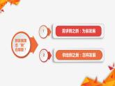 3.1 坚持新发展理念  课件6必修二经济与社会
