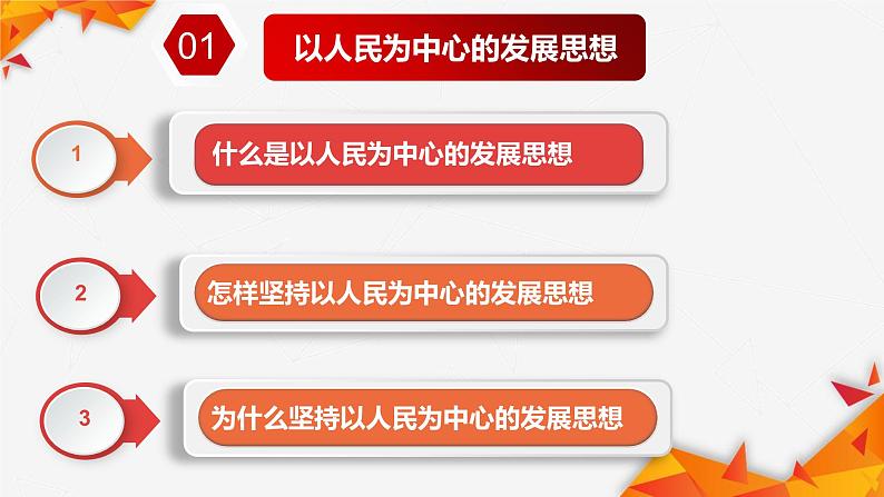 3.1 坚持新发展理念  课件6必修二经济与社会05