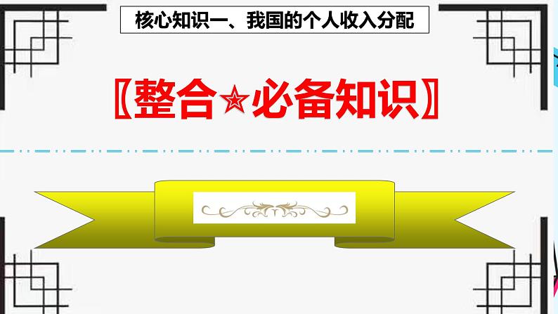 4.1 我国的个人收入分配 课件2 必修二第4页