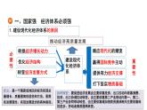 3.2 建设现代化经济体系 课件 12统编版高中政治必修二《经济与社会》