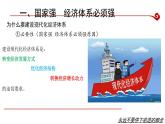 3.2 建设现代化经济体系 课件 14统编版高中政治必修二《经济与社会》