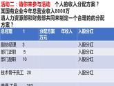 4.1 我国的个人收入分配 课件5 必修二