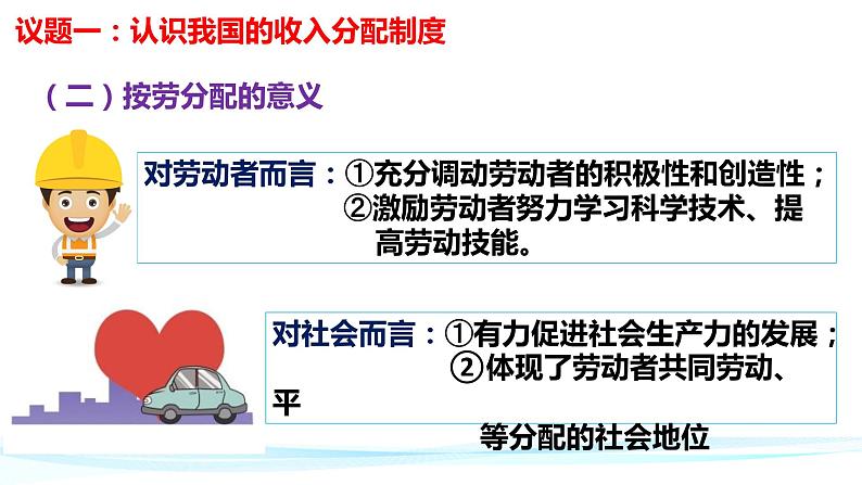 4.1 我国的个人收入分配 课件5 必修二第7页