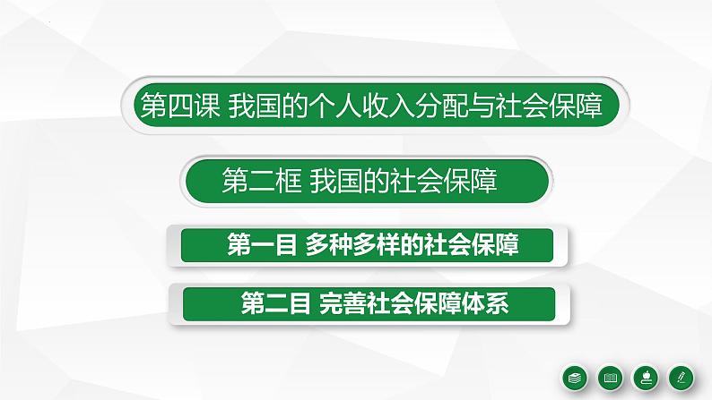 4.2 我国的社会保障 课件3必修二经济与社会01