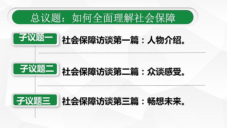 4.2 我国的社会保障 课件3必修二经济与社会02