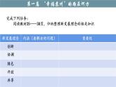 3.1 坚持新发展理念  课件8必修二经济与社会