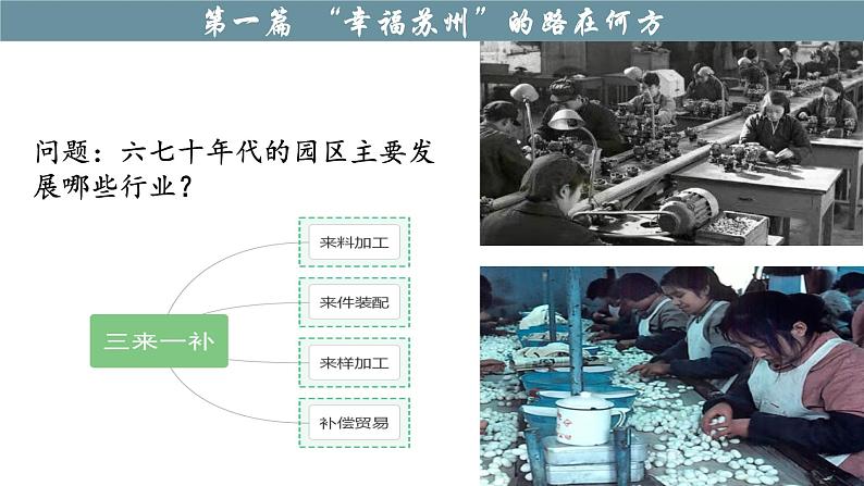 3.1 坚持新发展理念  课件8必修二经济与社会第8页