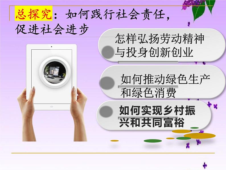 综合探究二  践行社会责任 促进社会进步课件-2021-2022学年高中政治统编版（2019）必修二02