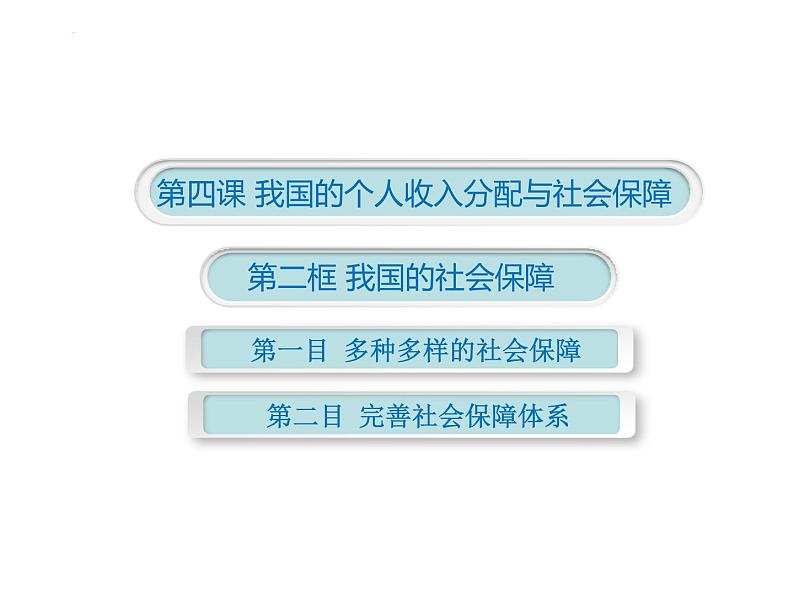 4.2 我国的社会保障 课件5必修二经济与社会第2页