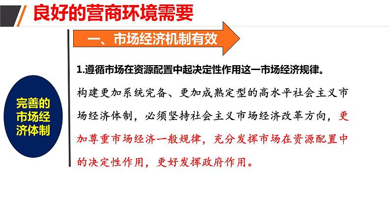 综合探究 一加快完善社会主义市场经济体制 课件3 必修二经济与社会06