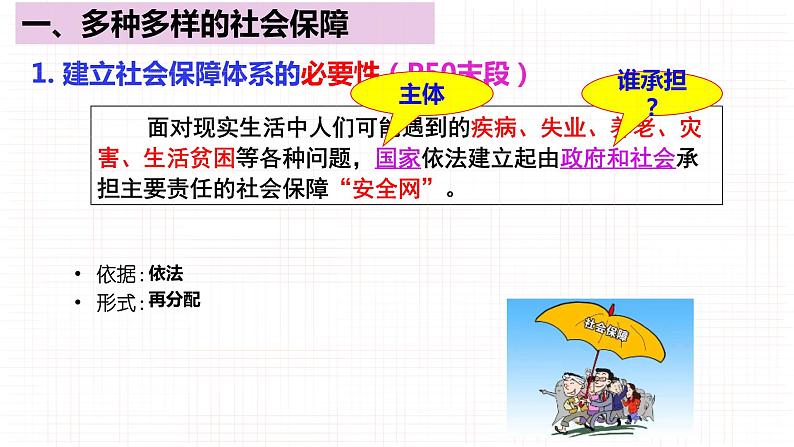 4.2 我国的社会保障 课件11必修二经济与社会第6页