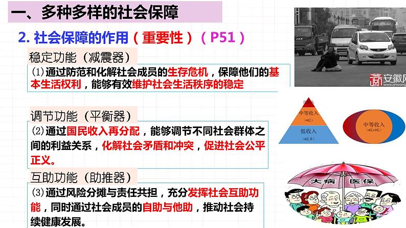 4.2 我国的社会保障 课件11必修二经济与社会第8页