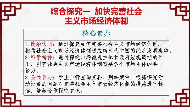 综合探究 一加快完善社会主义市场经济体制 课件4 必修二经济与社会03