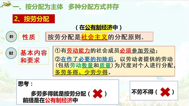 4.1 我国的个人收入分配 课件13 必修二第7页