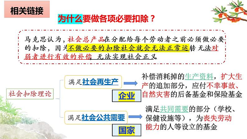 4.1 我国的个人收入分配 课件13 必修二第8页