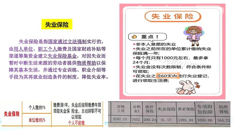 4.2 我国的社会保障 课件12必修二经济与社会第8页