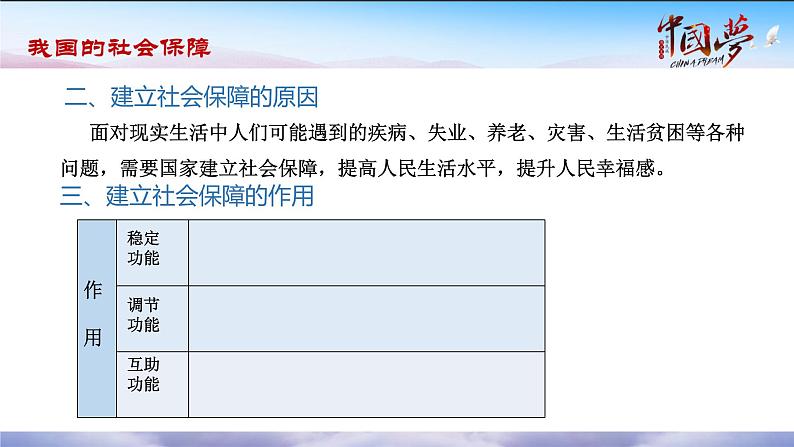 4.2 我国的社会保障 课件1必修二经济与社会第5页