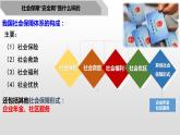 4.2 我国的社会保障 课件2必修二经济与社会