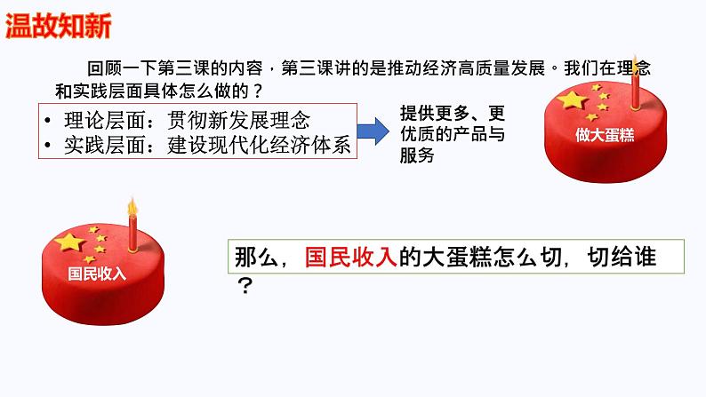 4.1 我国的个人收入分配 课件8 必修二01