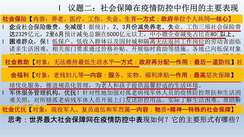 4.2 我国的社会保障 课件7必修二经济与社会第6页