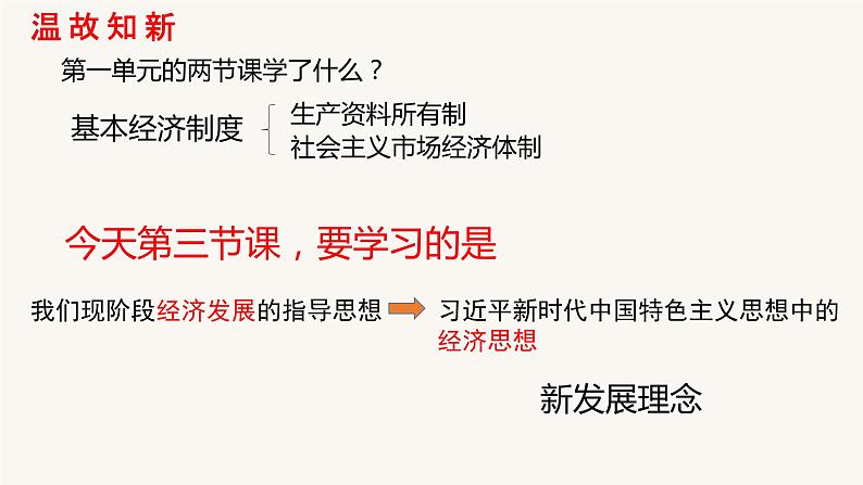 3.1 坚持新发展理念  课件9必修二经济与社会第3页