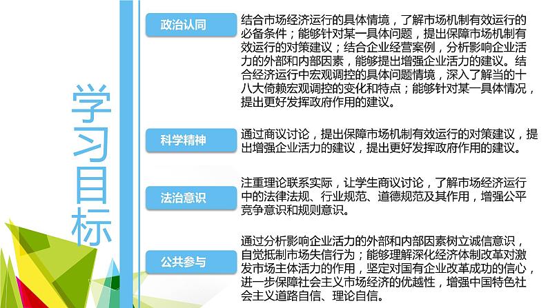 综合探究 一加快完善社会主义市场经济体制 课件7 必修二经济与社会02