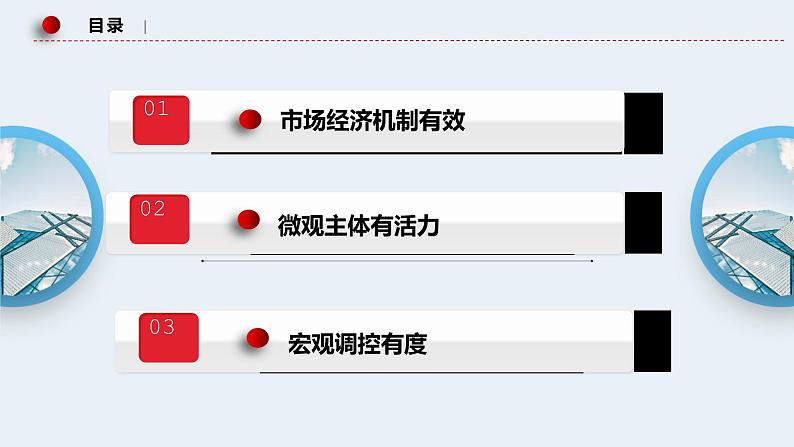 综合探究 一加快完善社会主义市场经济体制 课件7 必修二经济与社会04