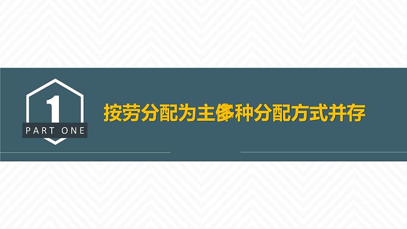 4.1 我国的个人收入分配 课件12 必修二02