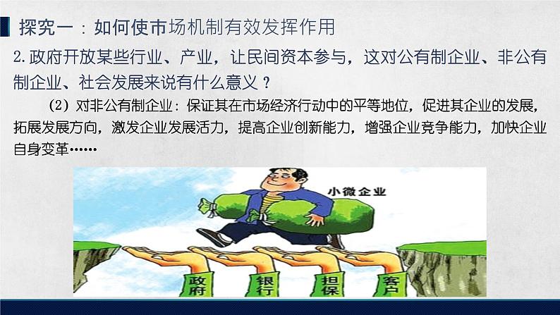 综合探究 一加快完善社会主义市场经济体制课件5统编版必修二07