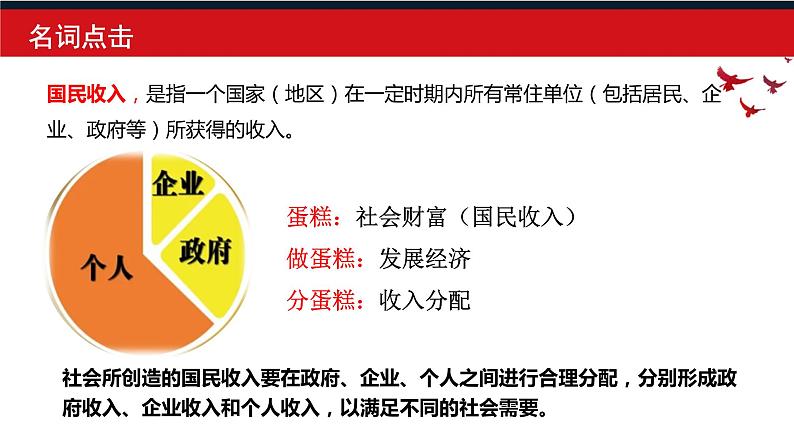 4.1 我国的个人收入分配 课件11 必修二04