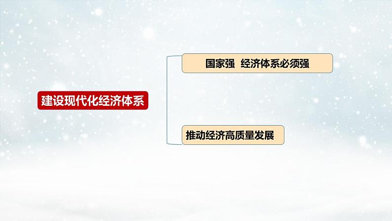 3.2 建设现代化经济体系 课件 8统编版高中政治必修二《经济与社会》03