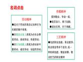 综合探究二 践行社会责任促进社会进步 课件-2020-2021学年高一政治统编版（2019）必修二